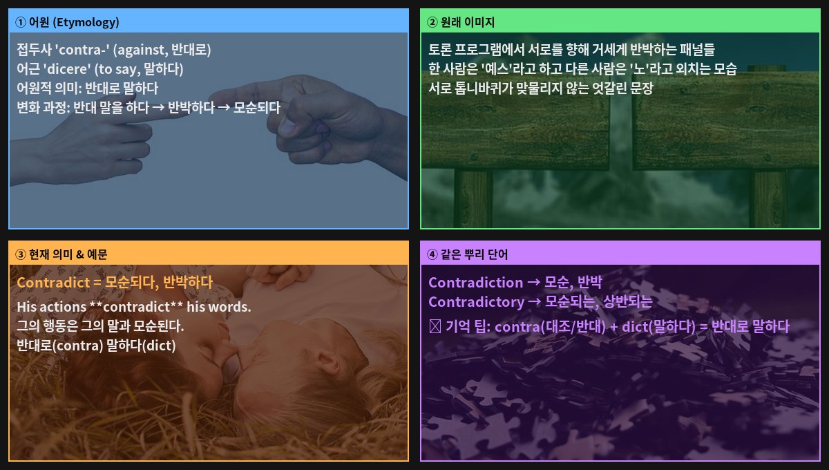 Contradict 어원 4컷
