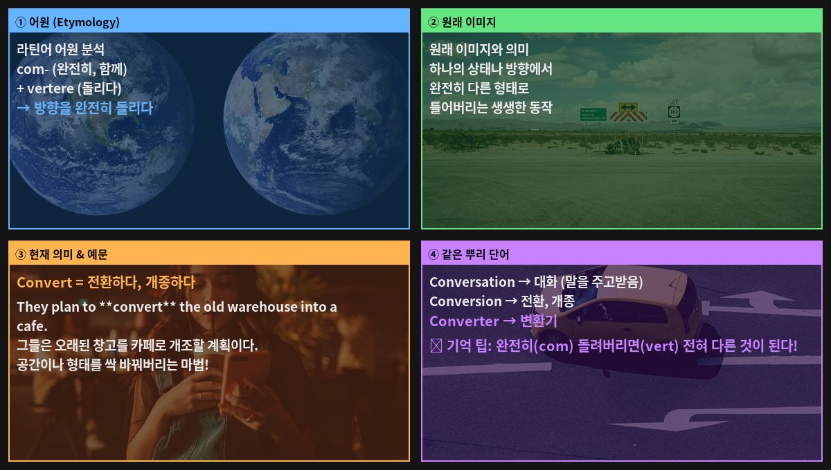 Convert 어원 4컷
