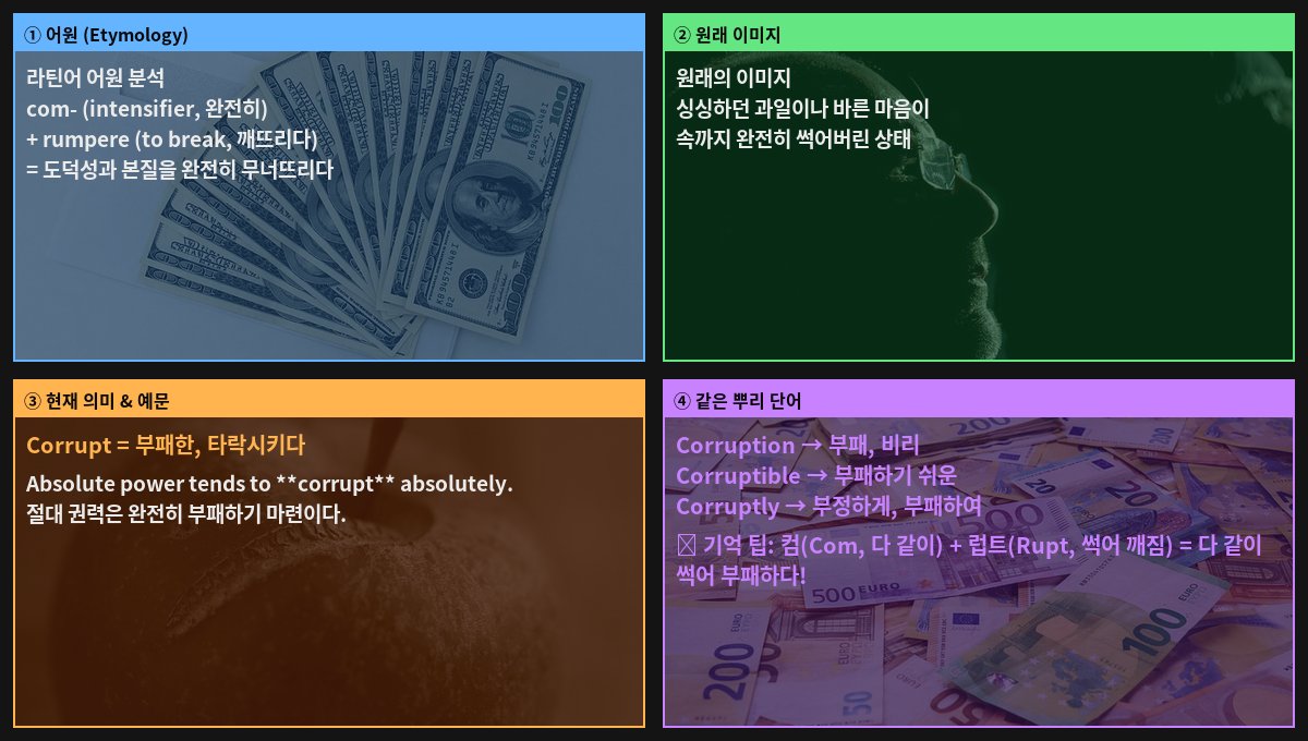 Corrupt 어원 4컷