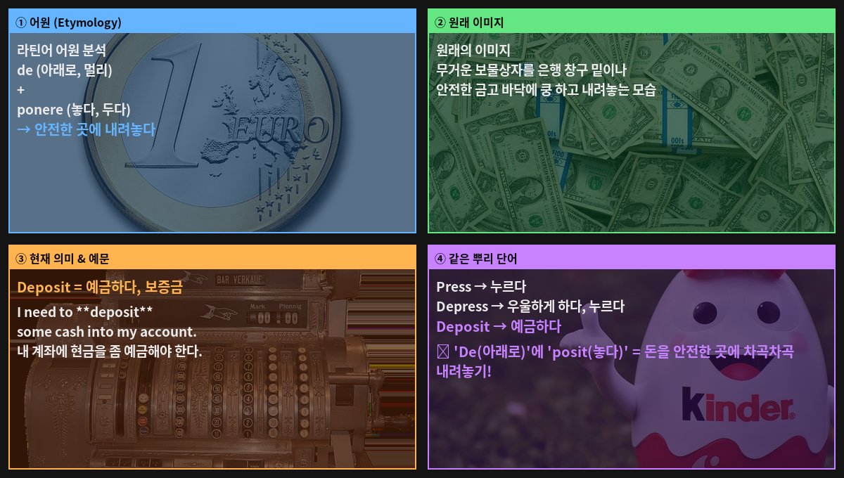 Deposit 어원 4컷