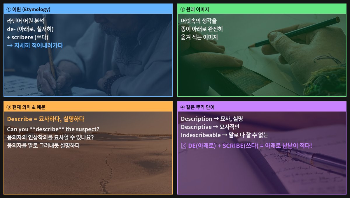 Describe 어원 4컷