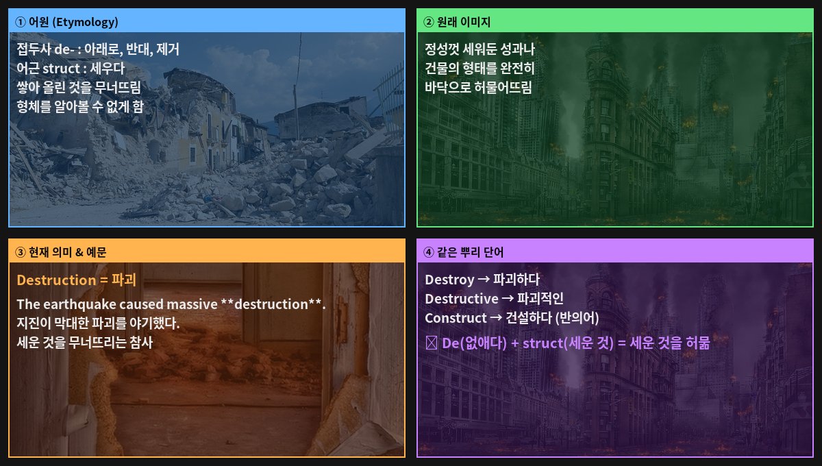 Destruction 어원 4컷