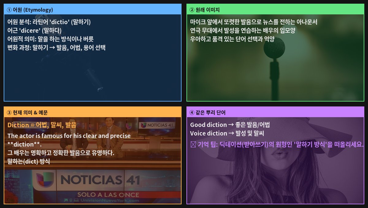 Diction 어원 4컷