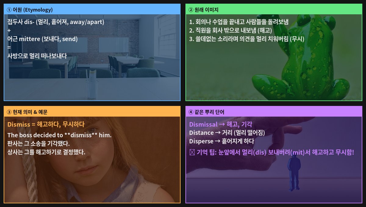 Dismiss 어원 4컷