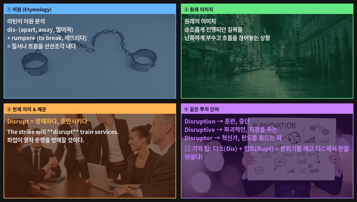 Disrupt 어원 4컷