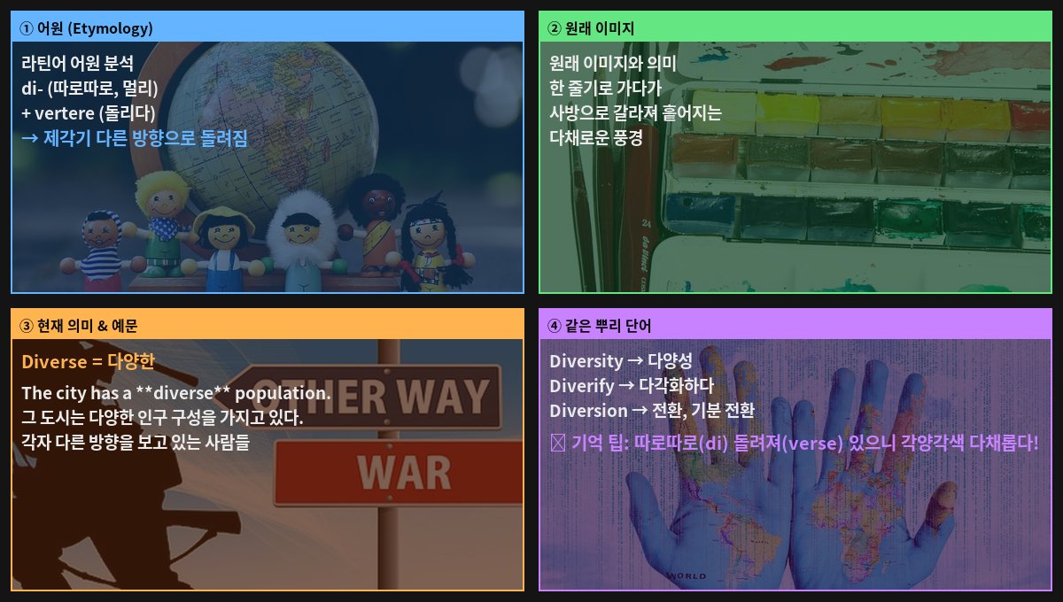 Diverse 어원 4컷