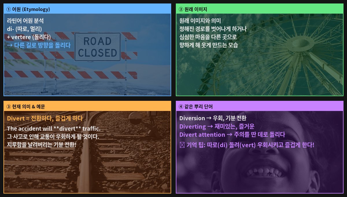 Divert 어원 4컷