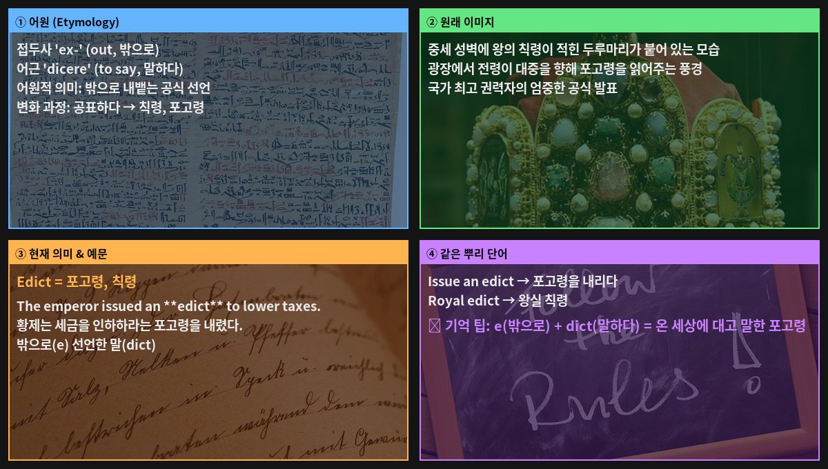 Edict 어원 4컷