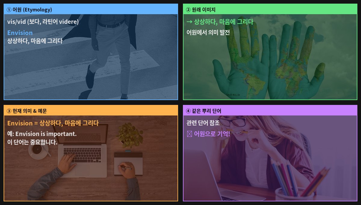 Envision 어원 4컷