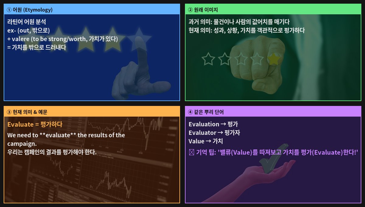 Evaluate 어원 4컷
