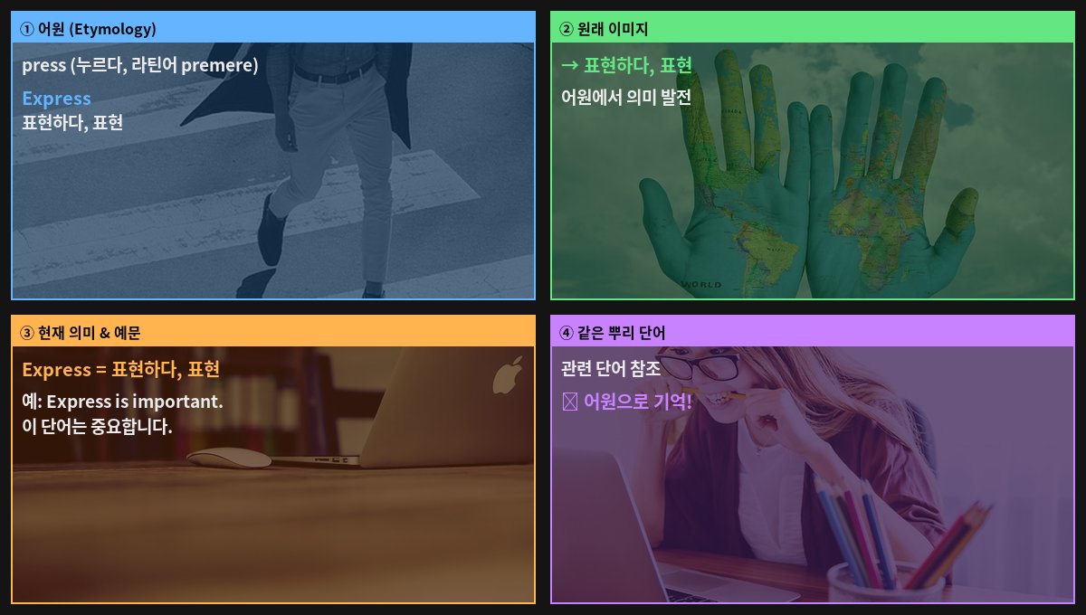 Express 어원 4컷