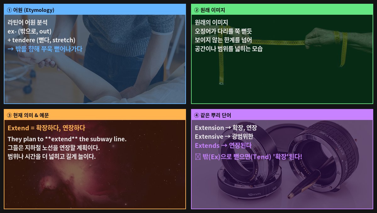 Extend 어원 4컷
