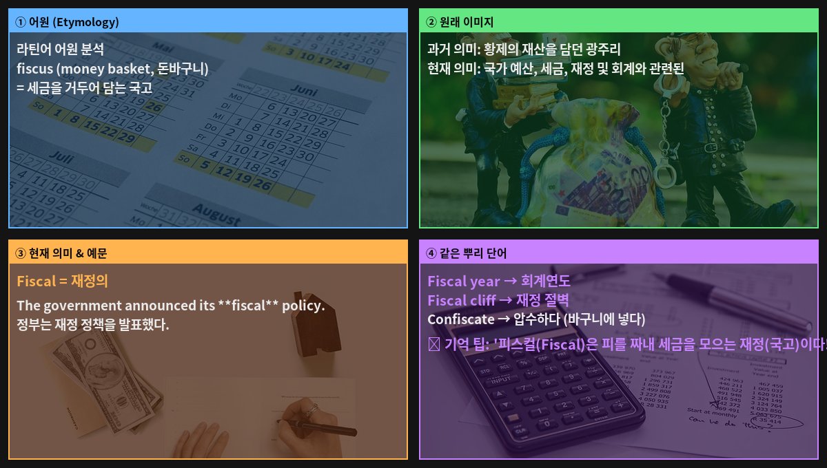 Fiscal 어원 4컷