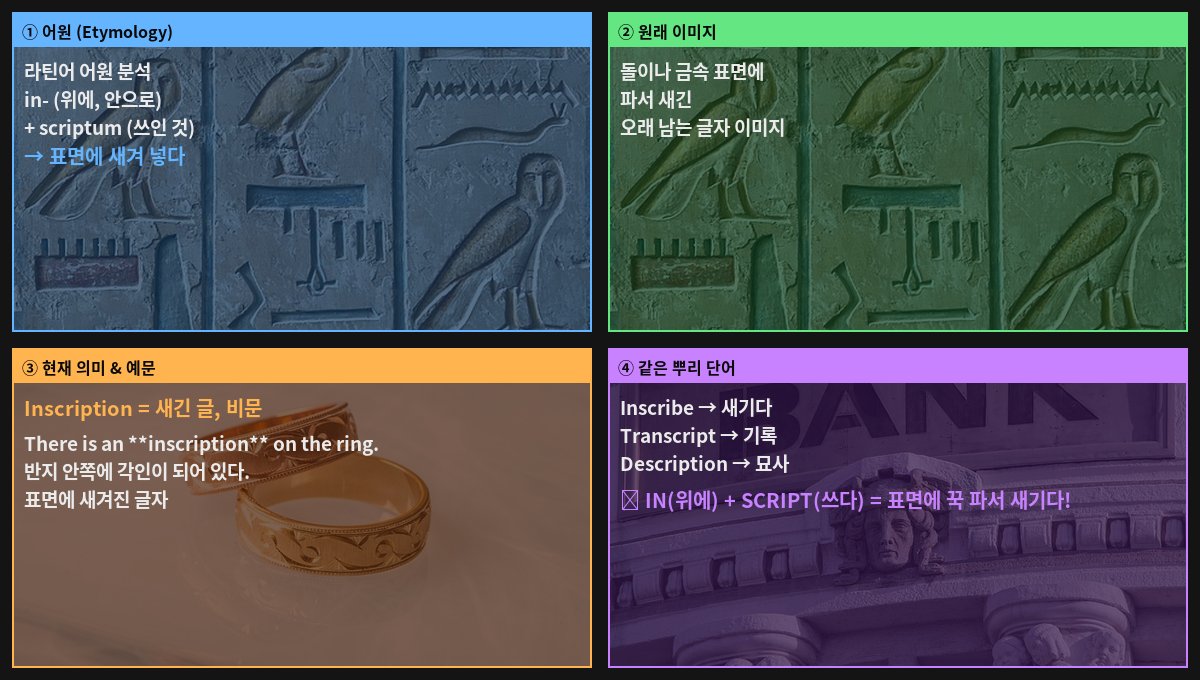 Inscription 어원 4컷