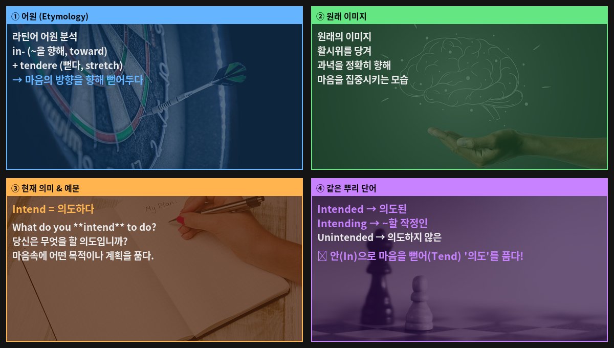 Intend 어원 4컷