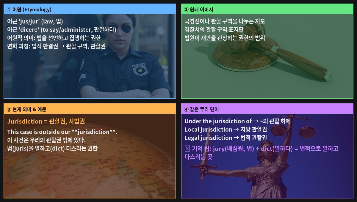 Jurisdiction 어원 4컷