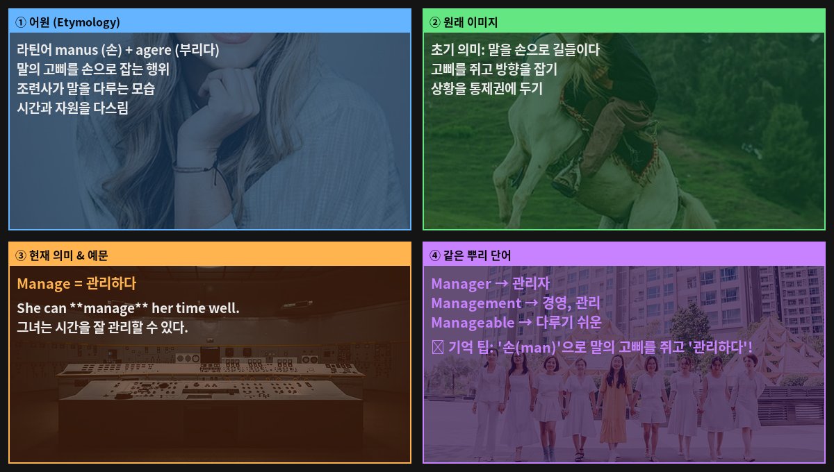 Manage 어원 4컷