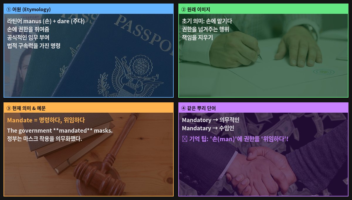 Mandate 어원 4컷
