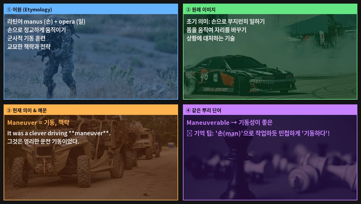 Maneuver 어원 4컷