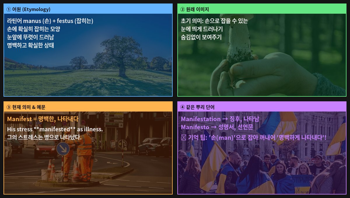 Manifest 어원 4컷