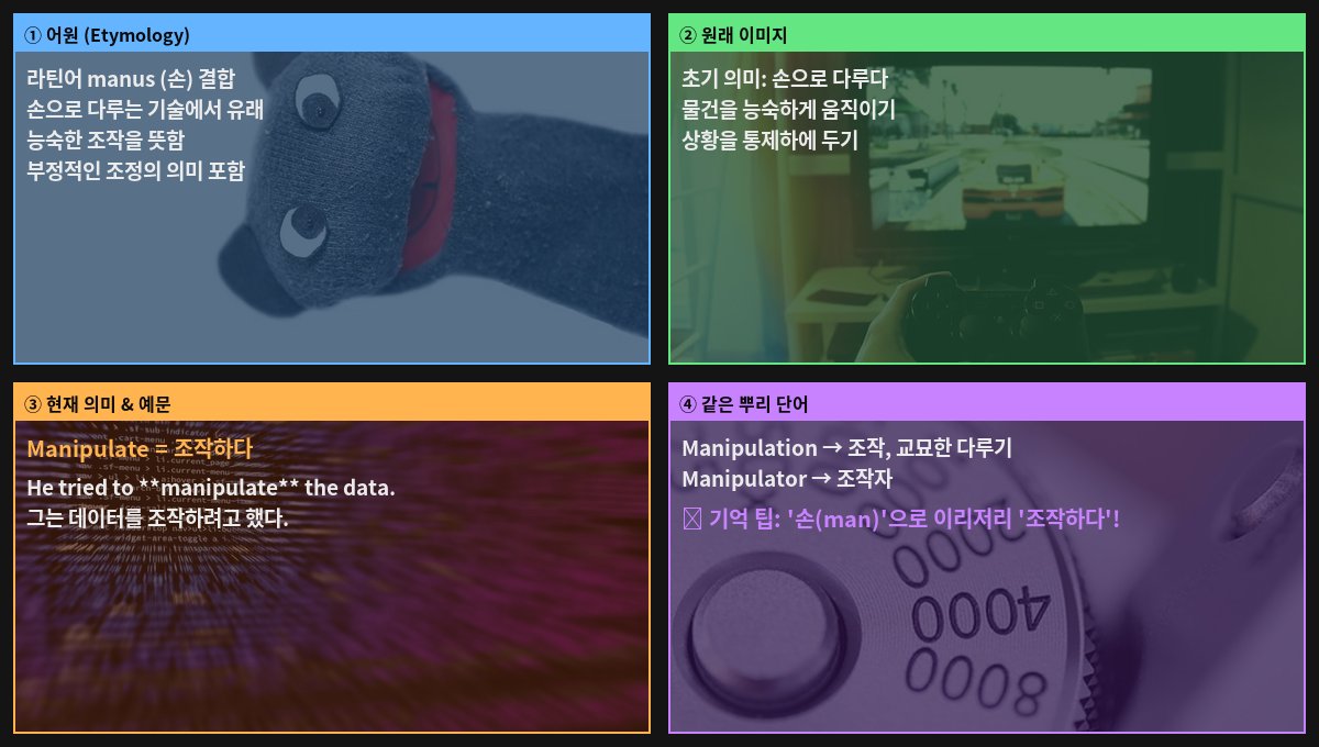 Manipulate 어원 4컷