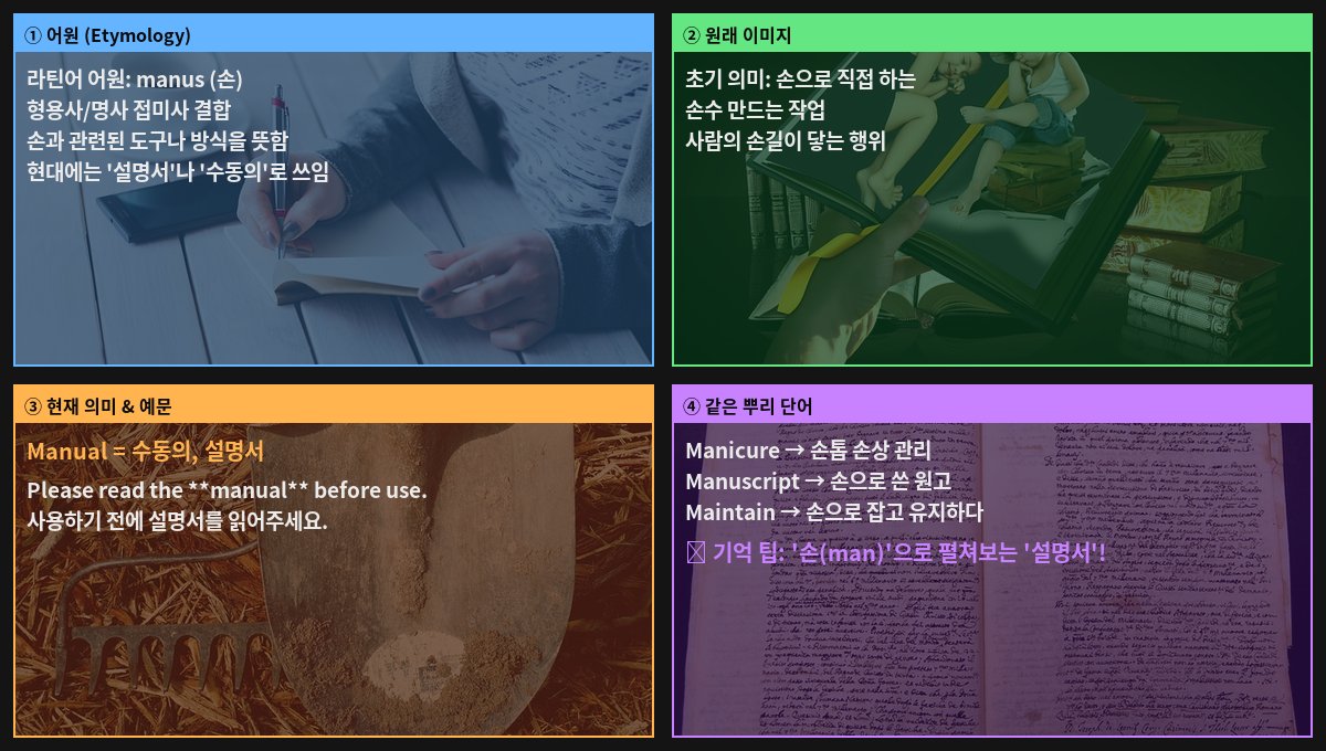 Manual 어원 4컷