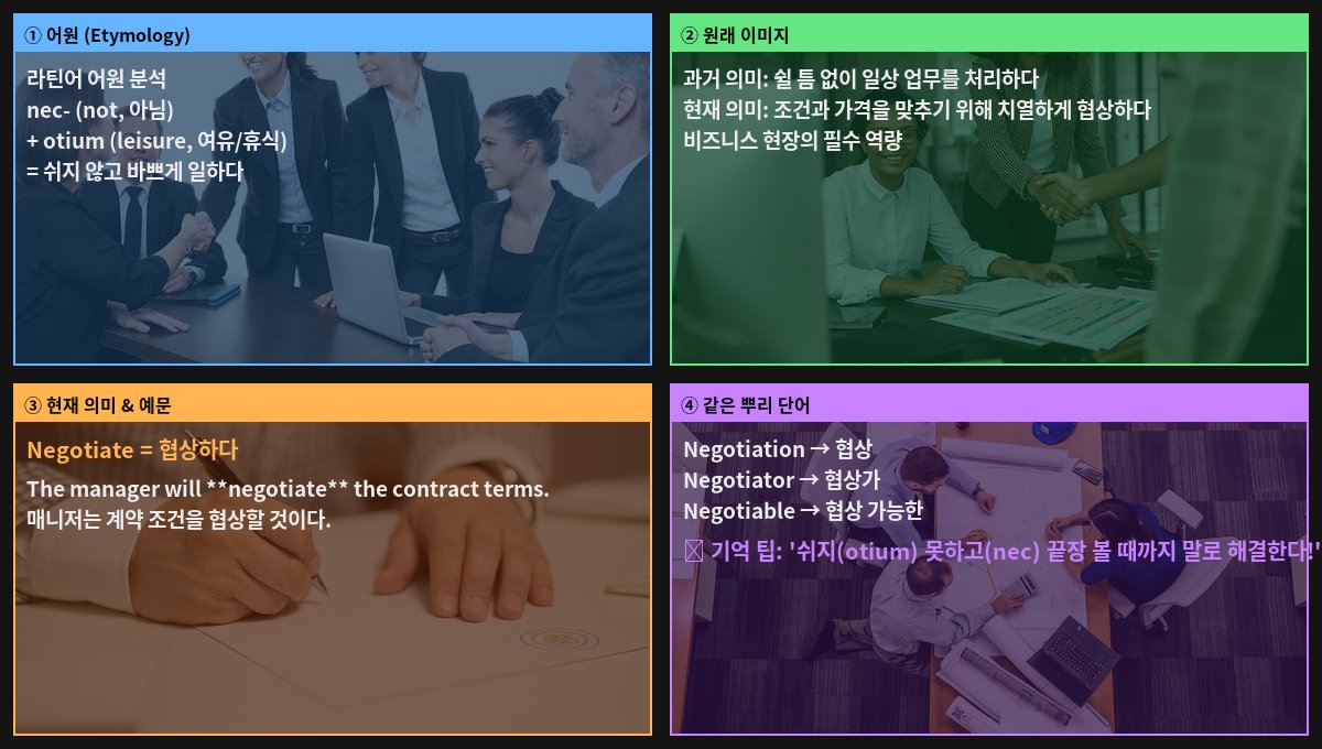 Negotiate 어원 4컷