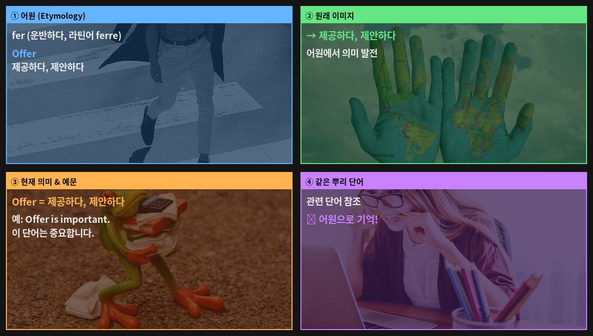 Offer 어원 4컷