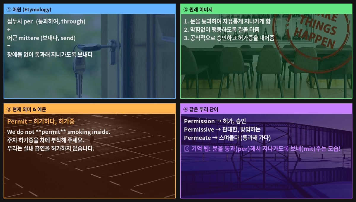 Permit 어원 4컷