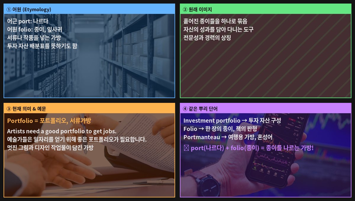 Portfolio 어원 4컷