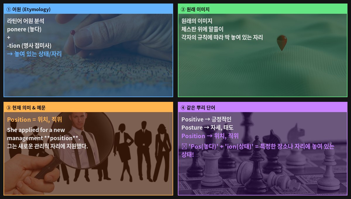 Position 어원 4컷