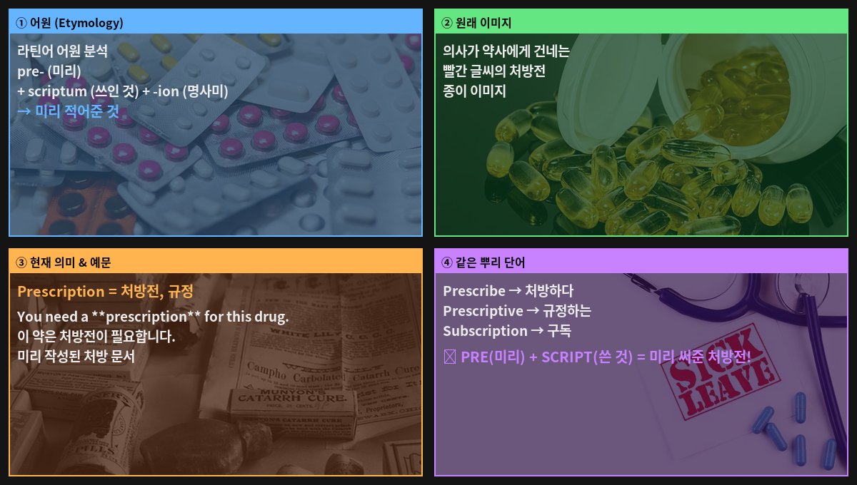 Prescription 어원 4컷
