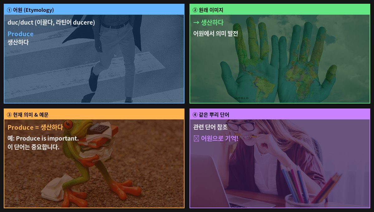 Produce 어원 4컷