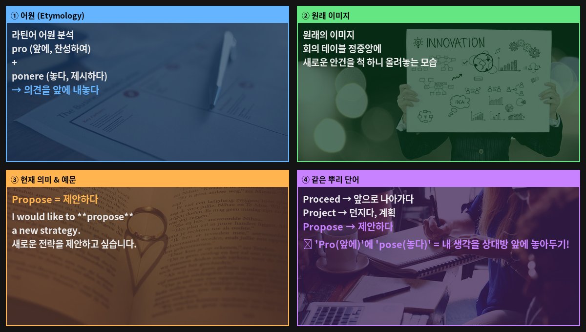 Propose 어원 4컷