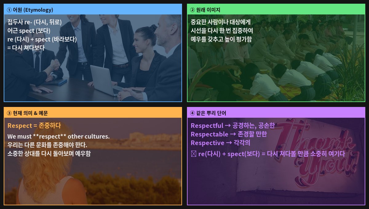 Respect 어원 4컷