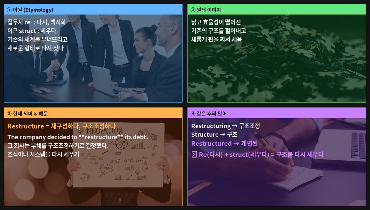 Restructure 어원 4컷
