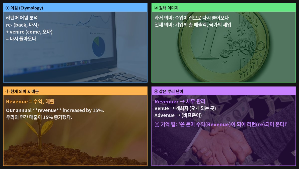 Revenue 어원 4컷