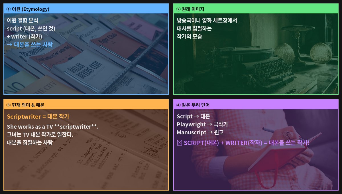 Scriptwriter 어원 4컷