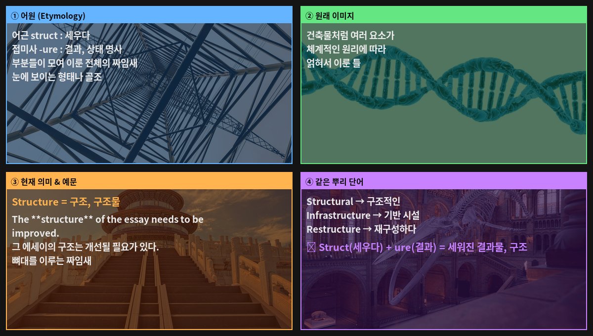 Structure 어원 4컷