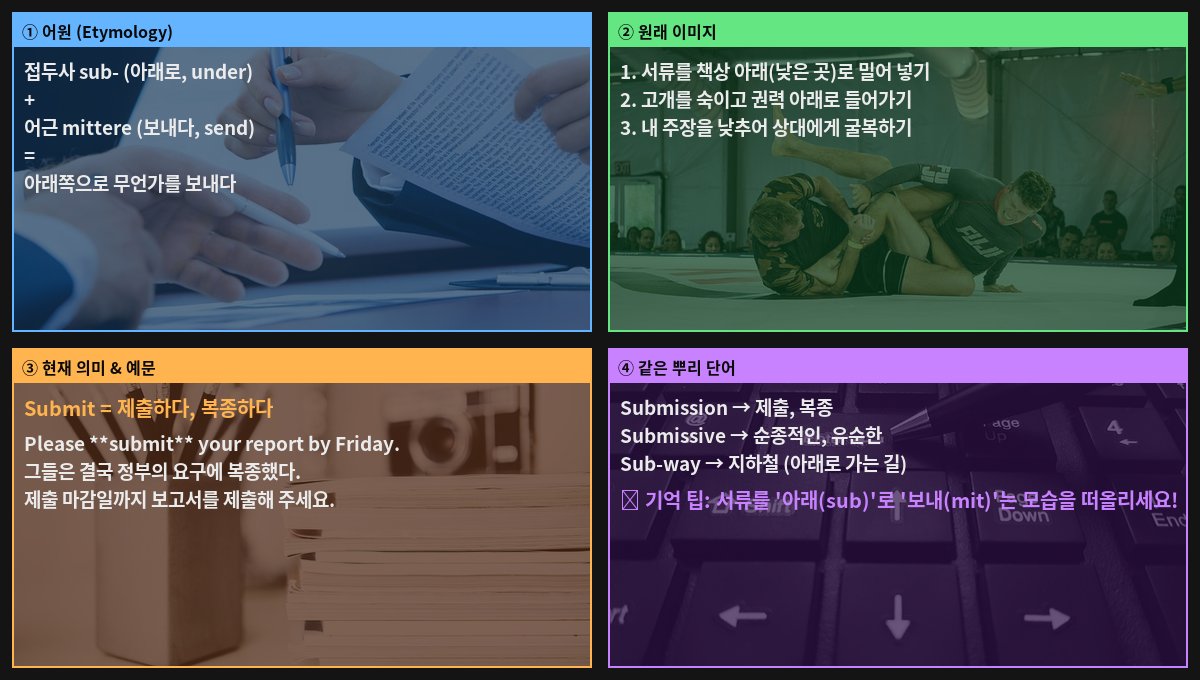 Submit 어원 4컷