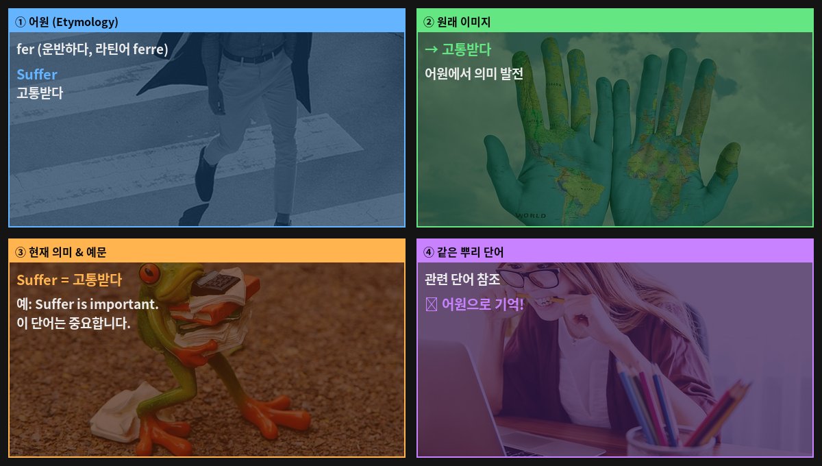 Suffer 어원 4컷