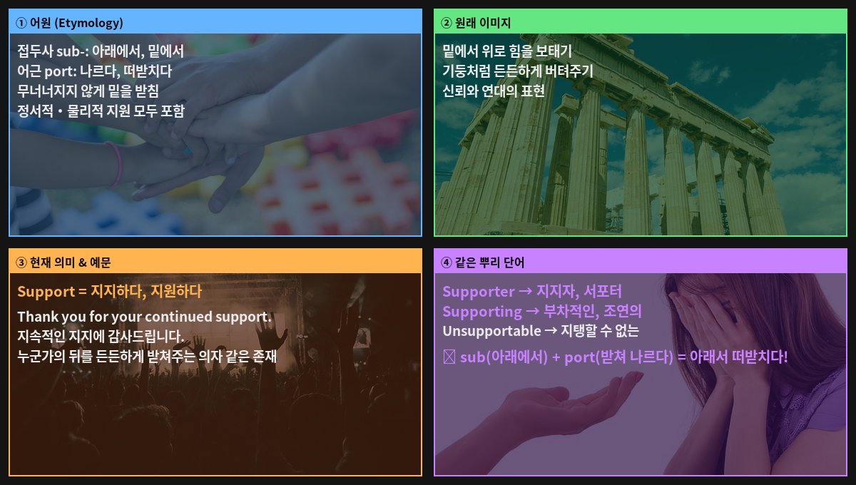 Support 어원 4컷