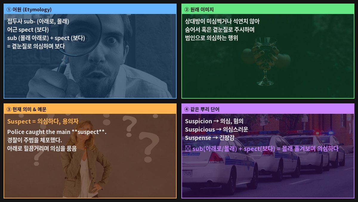 Suspect 어원 4컷