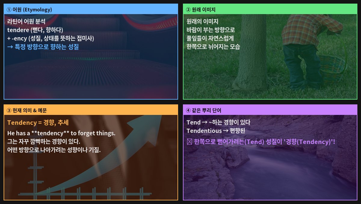 Tendency 어원 4컷