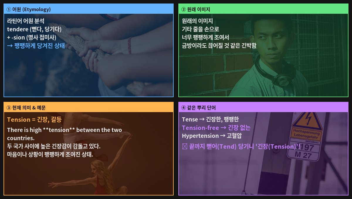 Tension 어원 4컷