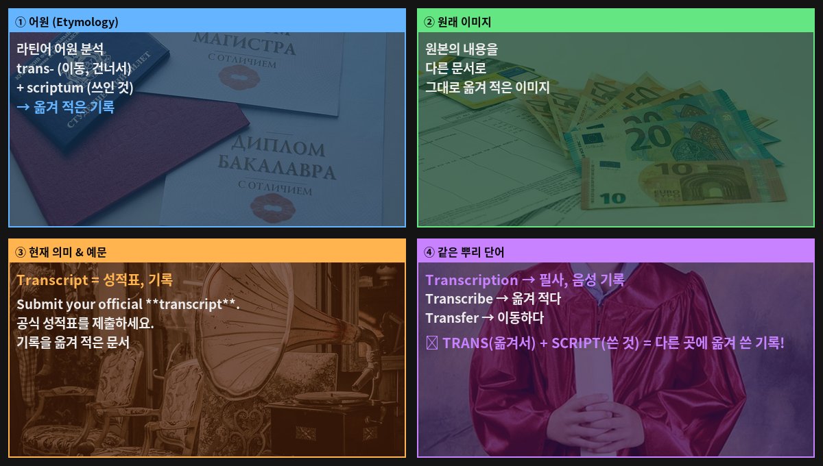 Transcript 어원 4컷