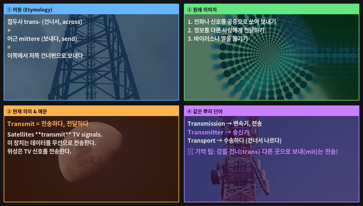 Transmit 어원 4컷