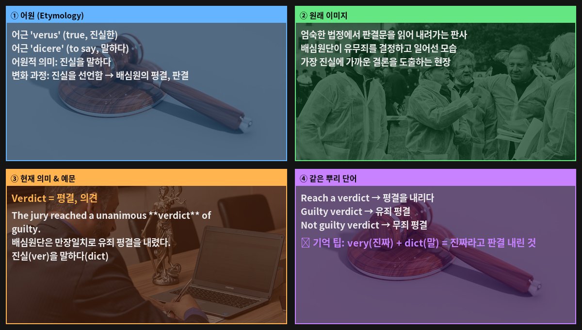 Verdict 어원 4컷